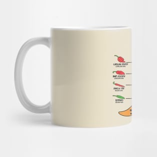 Red Hot Chilli Pepper Mug